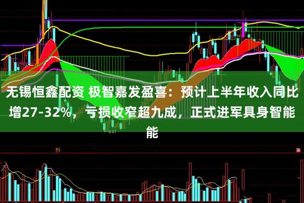 无锡恒鑫配资 极智嘉发盈喜：预计上半年收入同比增27-32%，亏损收窄超九成，正式进军具身智能